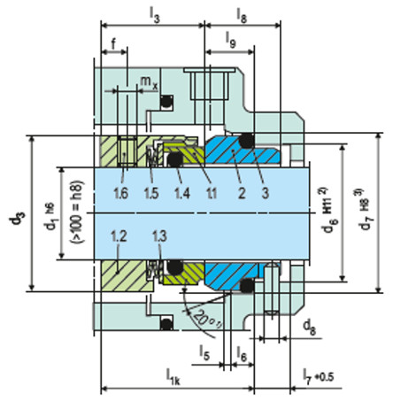 chemical-pumps3