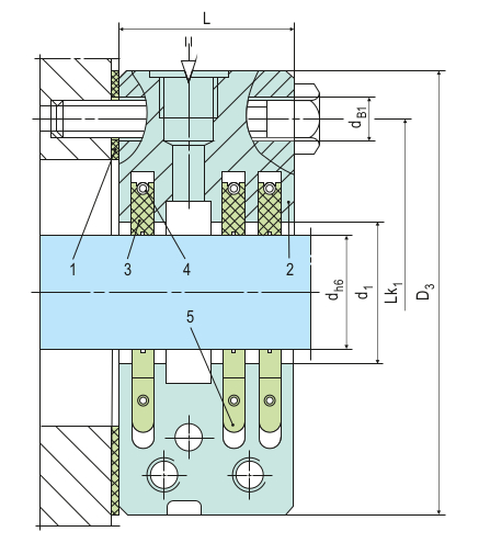 gearbox1