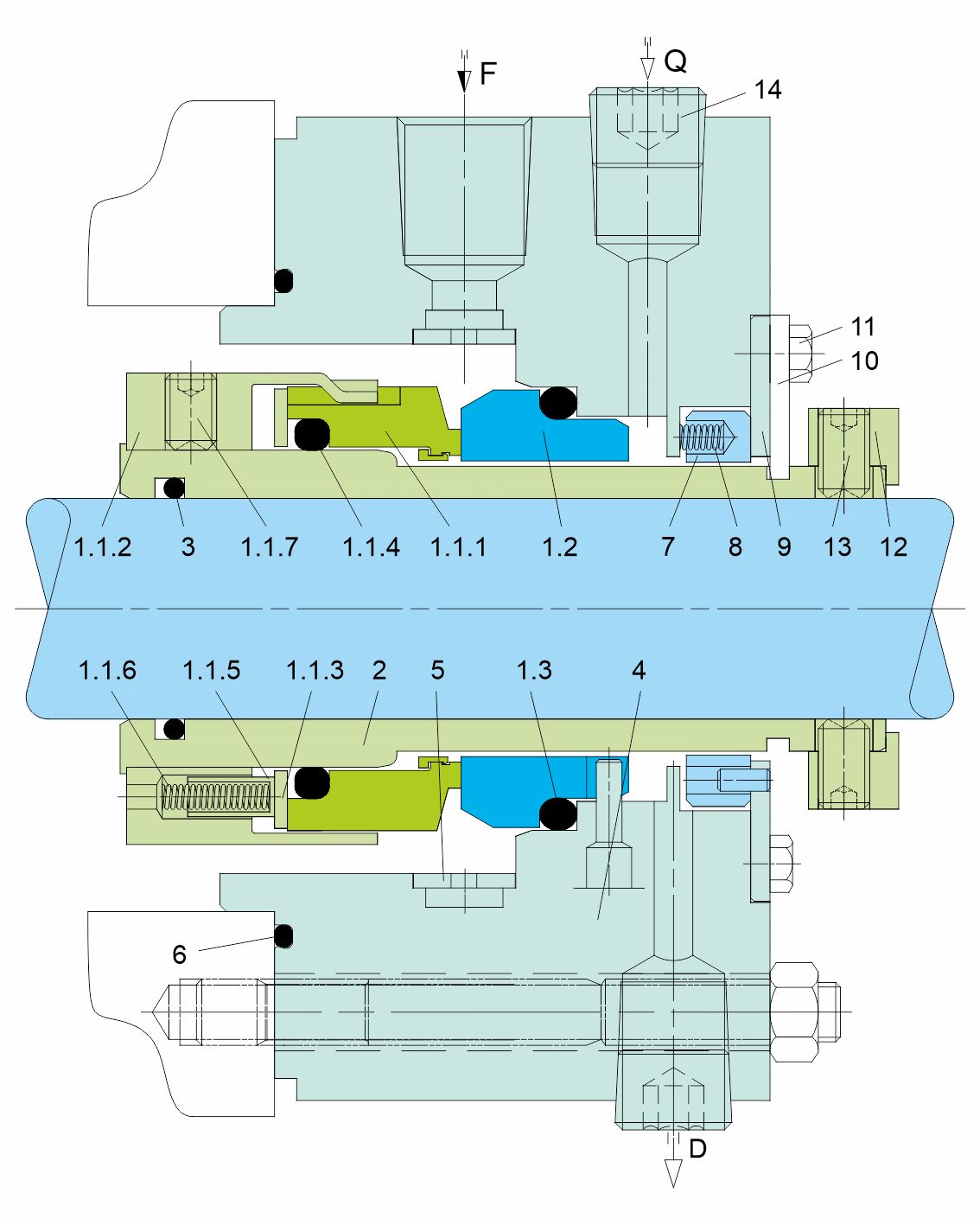 Sealmatic Seals