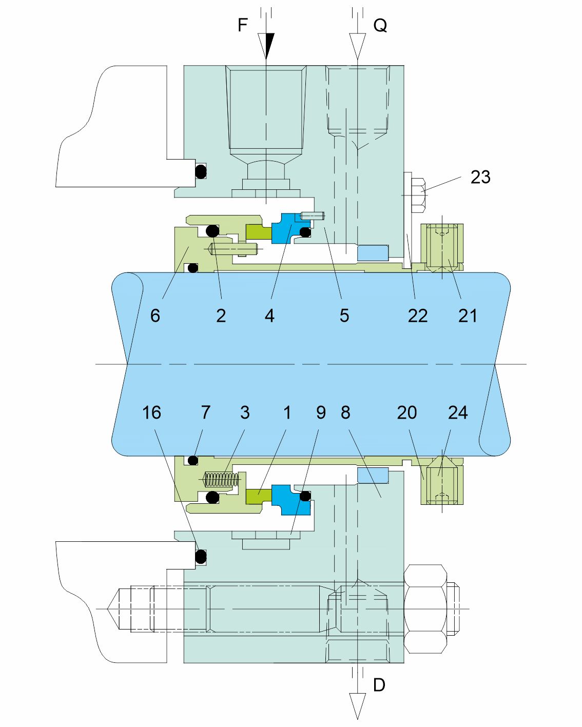 Sealmatic Seals