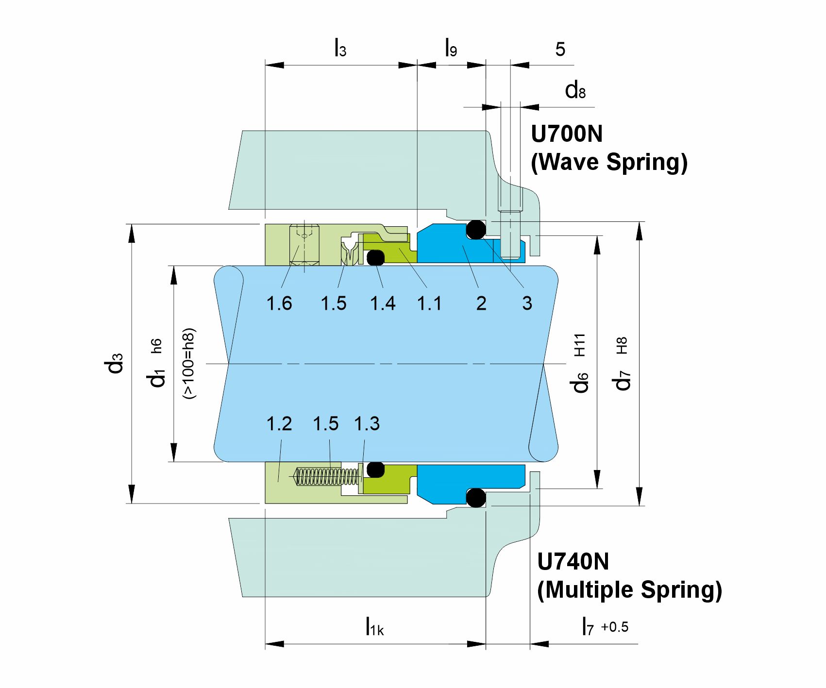 Sealmatic Seals