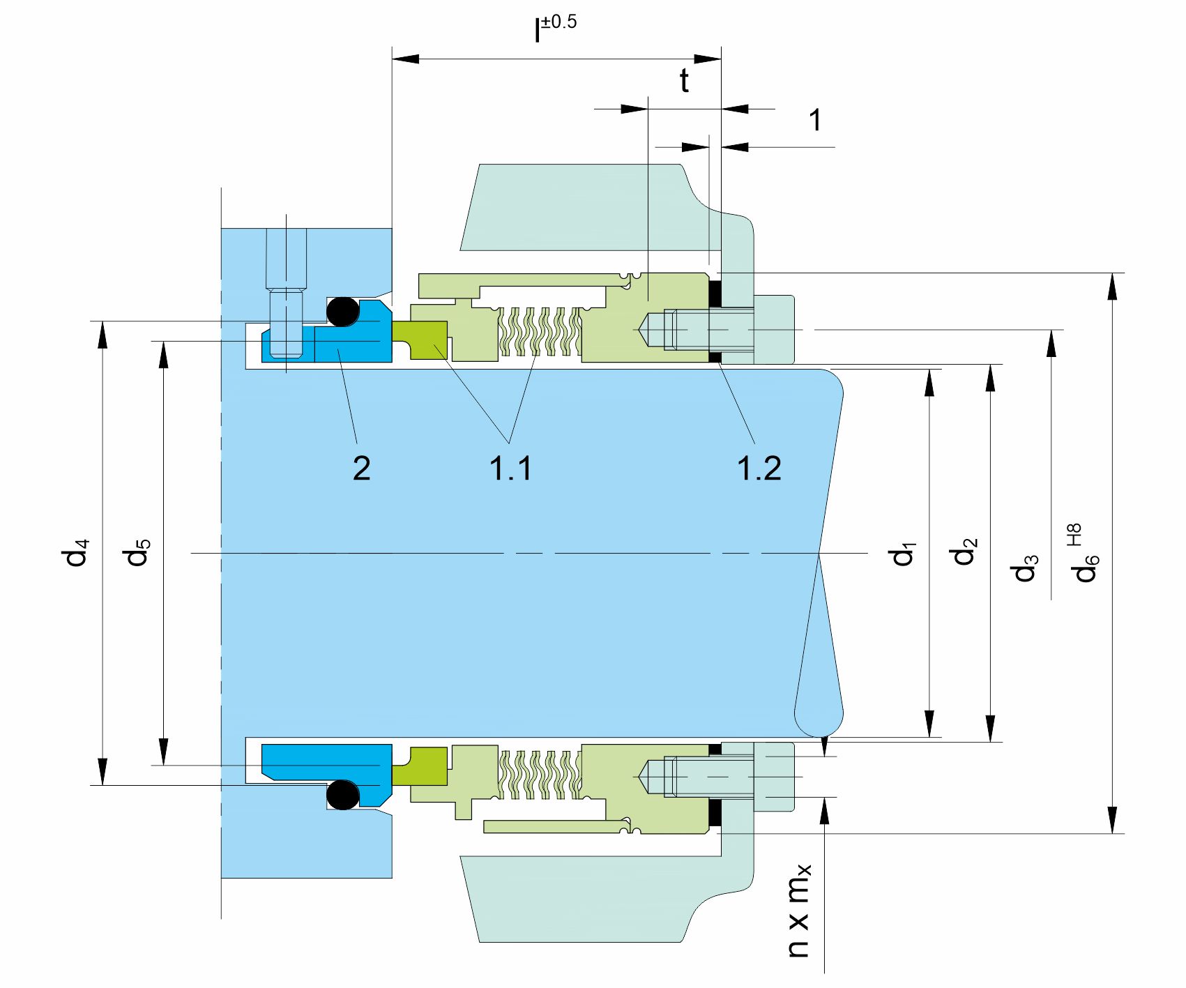 Sealmatic Seals
