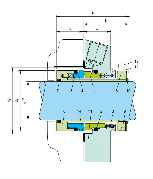 Sealmatic Seals